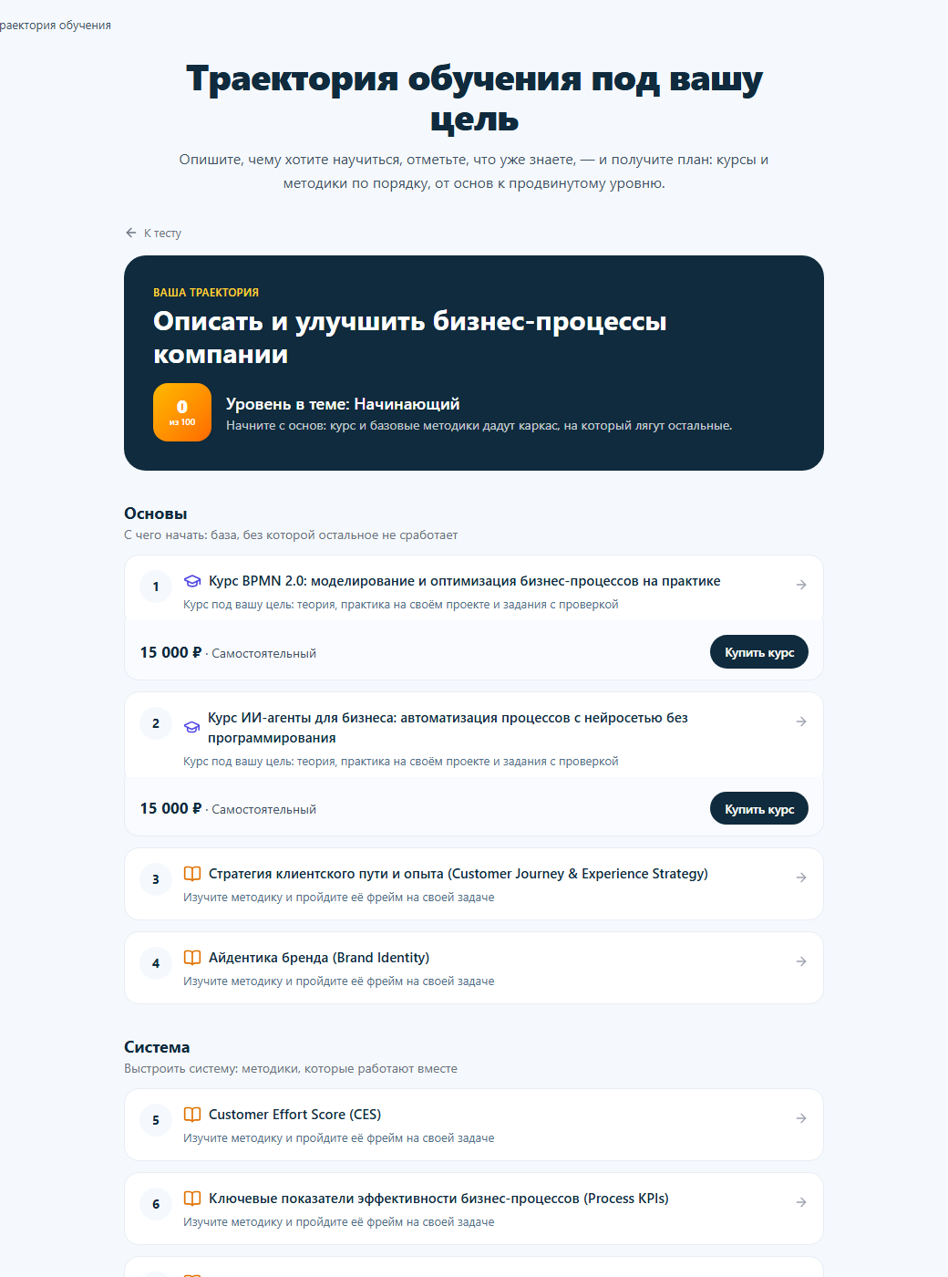Траектория обучения: план с курсами и ценами