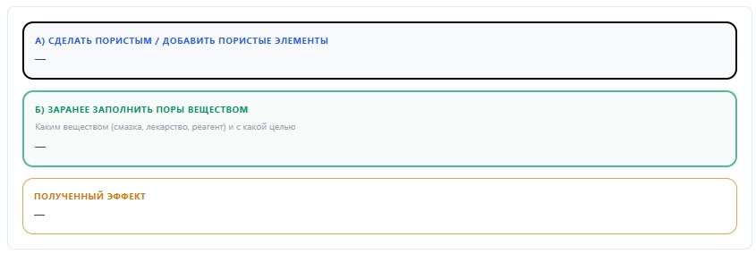 ТРИЗ: Прием «Пористые материалы»